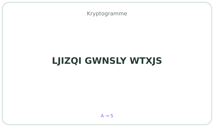 Deutsches Kryptogramm 2