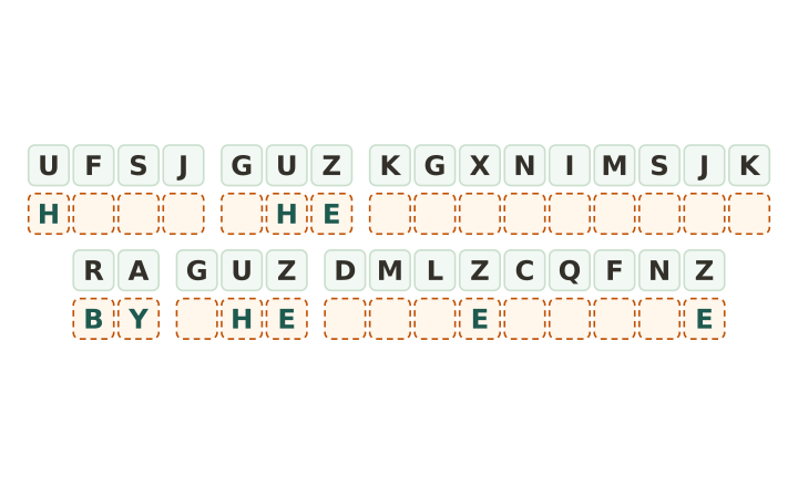 Christmas cryptogram printable: twenty nine code tiles in six words with four letters given and empty answer boxes underneath.