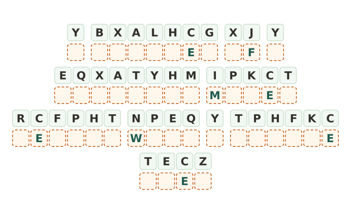 Famous quote cryptogram printable: forty two code tiles in eleven words with four letters given, attributed on the card.