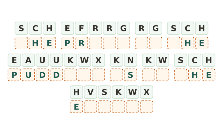 Hard proverb cryptogram to print: thirty two code tiles in nine words with seven letters given and no number key.