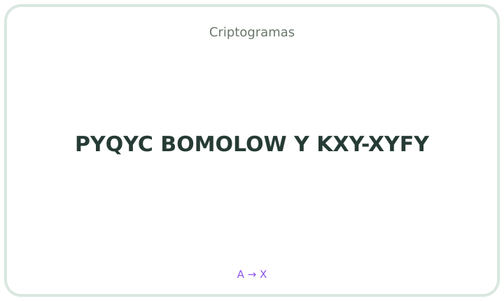 Criptograma em português 16