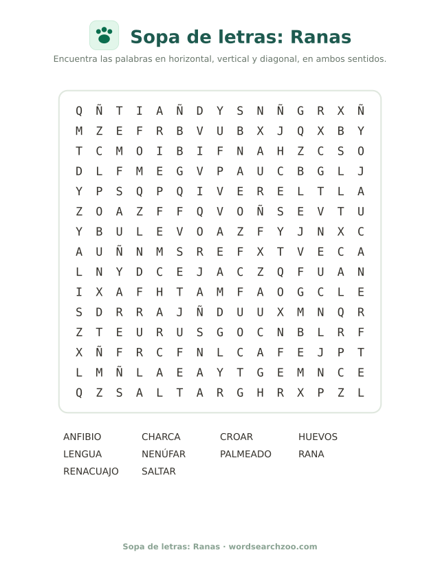 Sopa de letras: Ranas