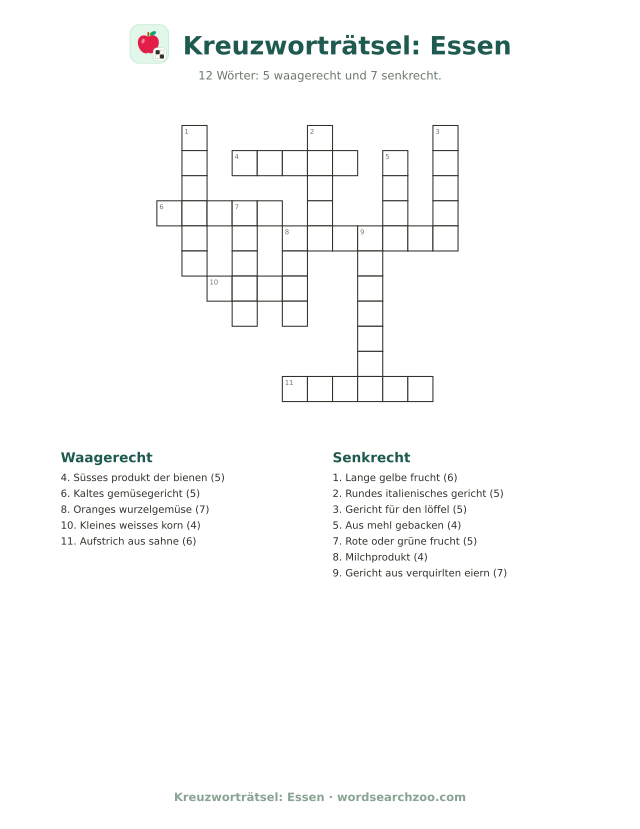 Kreuzworträtsel: Essen
