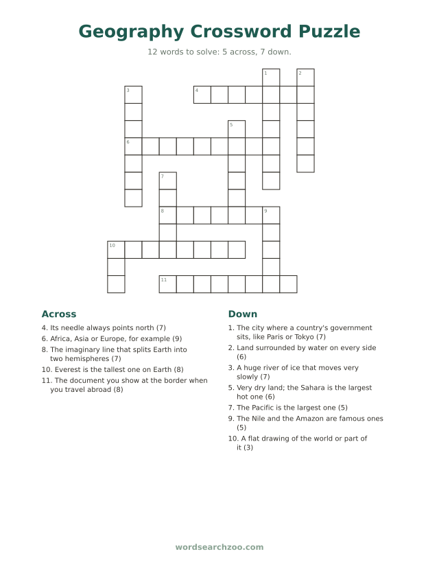 Geography crossword puzzle