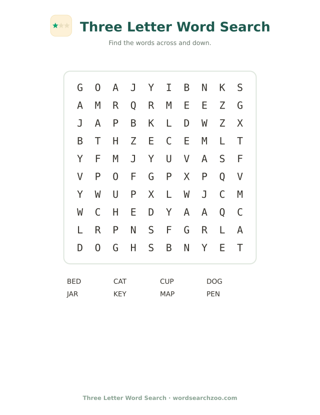 Three letter word search to print, a 10x10 grid with cat, dog, cup and key