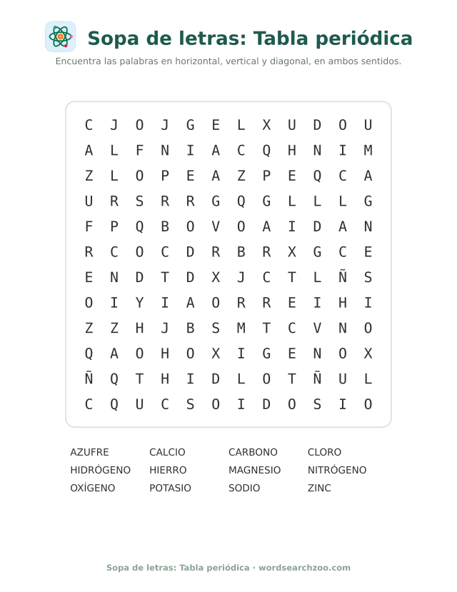 Sopa de letras de la tabla periódica, tablero de 12x12 con hidrógeno, potasio y azufre