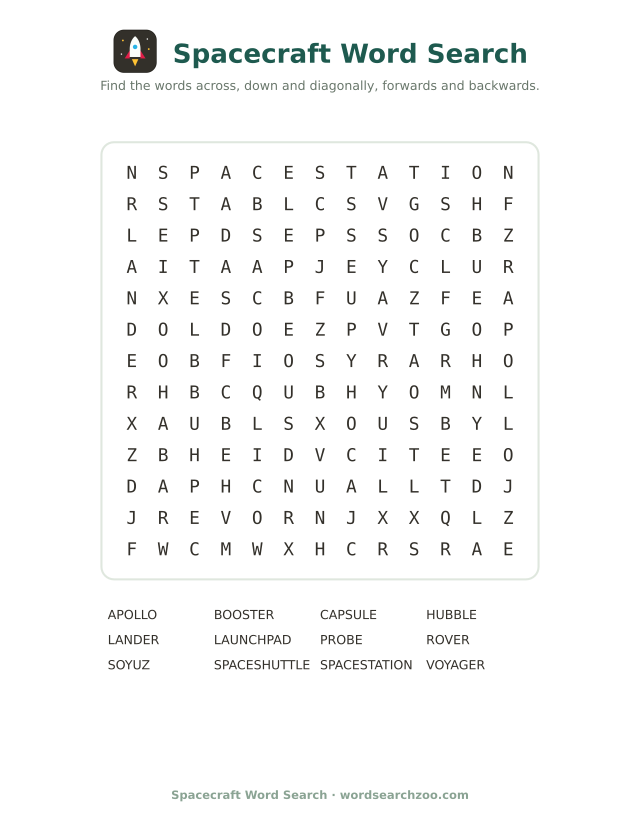 Spacecraft word search to print, a 13x13 grid with Voyager, Hubble, Soyuz and launch pad