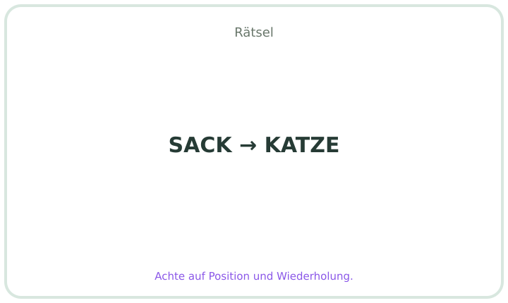 Deutsches Rebus-Rätsel Nummer 27