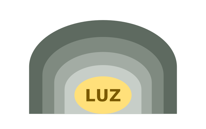 Acertijo visual: la palabra LUZ al fondo del dibujo de un túnel