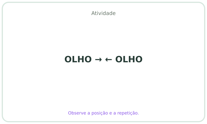 Rebus em português número 3