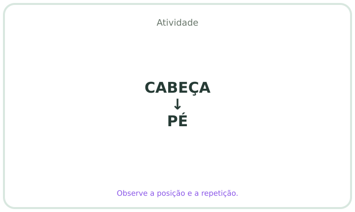Rebus em português número 8