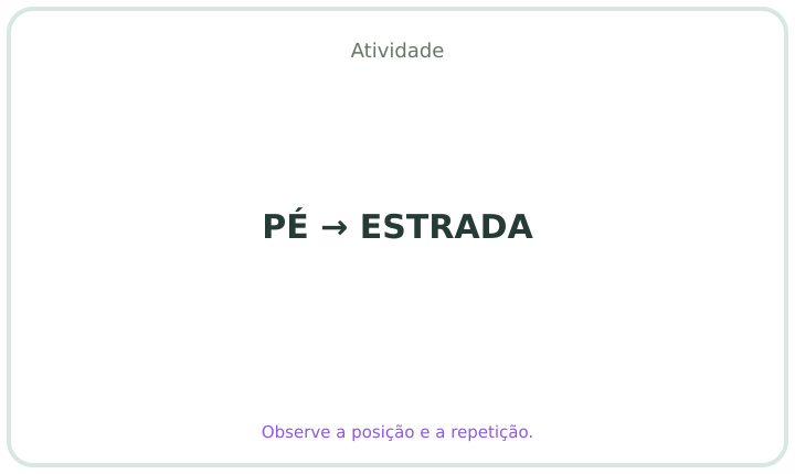 Rebus em português número 11