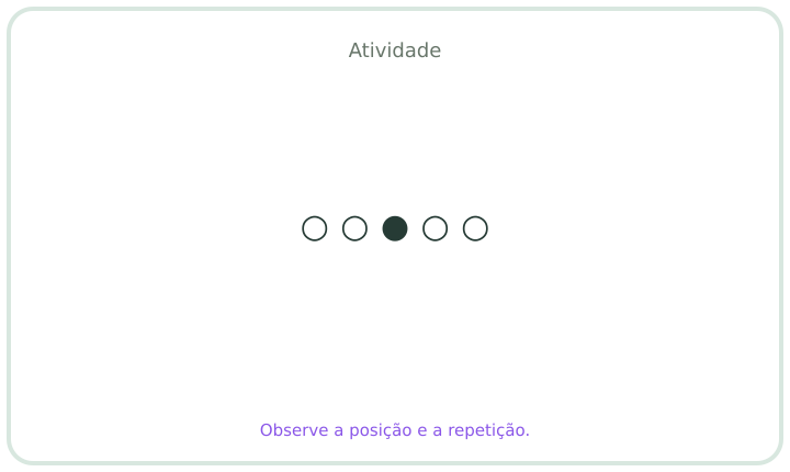 Rebus em português número 12