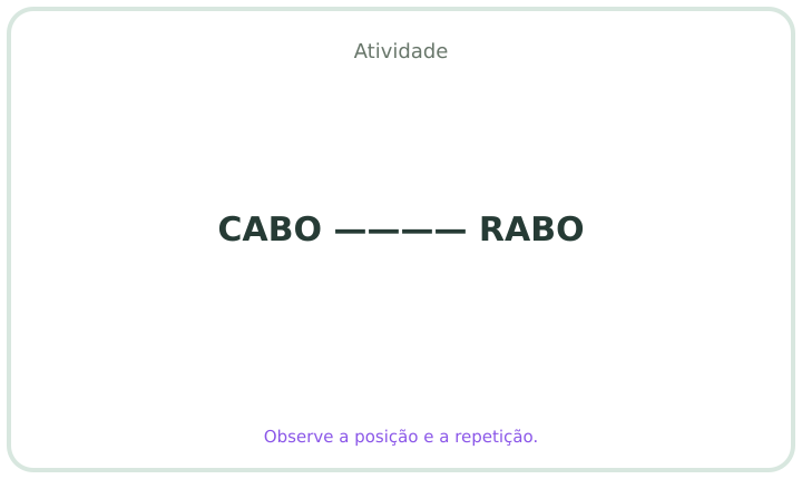 Rebus em português número 14