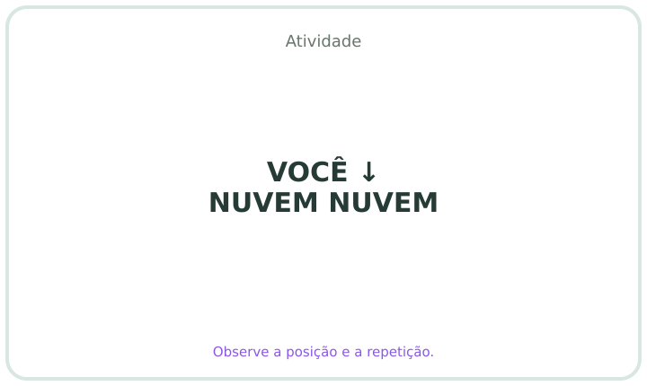 Rebus em português número 17