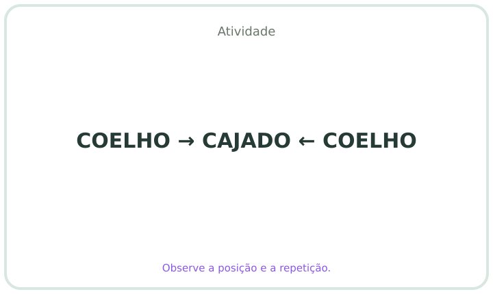Rebus em português número 18
