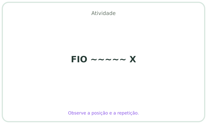 Rebus em português número 22