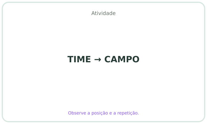 Rebus em português número 26