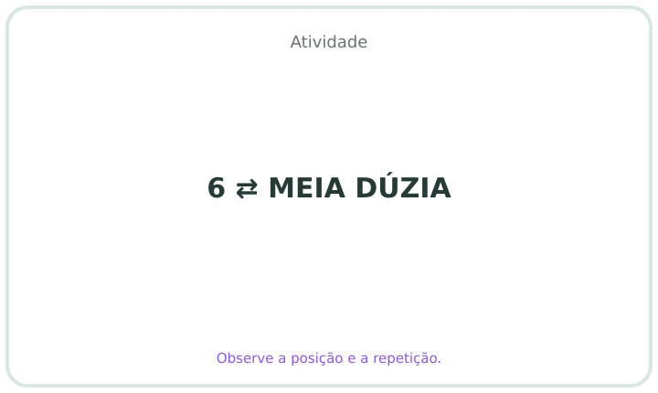 Rebus em português número 28