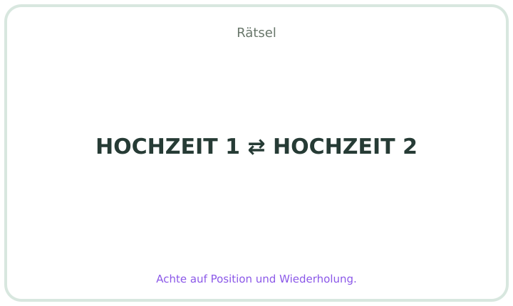 Deutsches Rebus-Rätsel Nummer 15