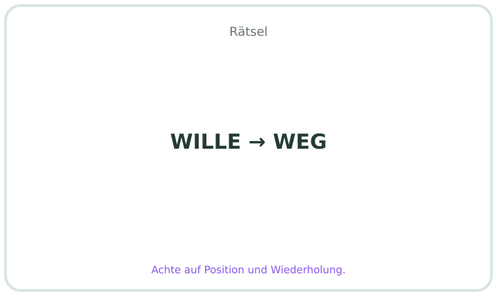 Deutsches Rebus-Rätsel Nummer 30