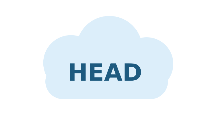 Rebus puzzle with answer: the word HEAD drawn inside a fluffy cloud