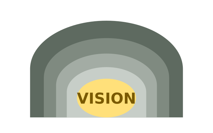 Rebus puzzle with answer: the word VISION glowing at the far end of a dark tunnel