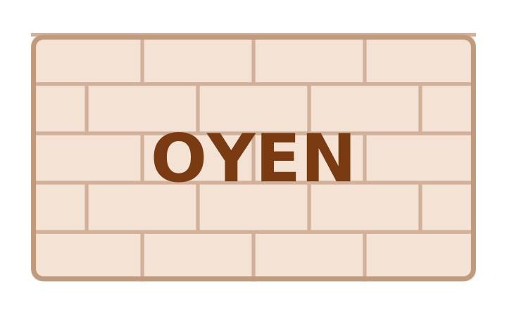 Acertijo visual con respuesta: la palabra OYEN escrita sobre una pared de ladrillo