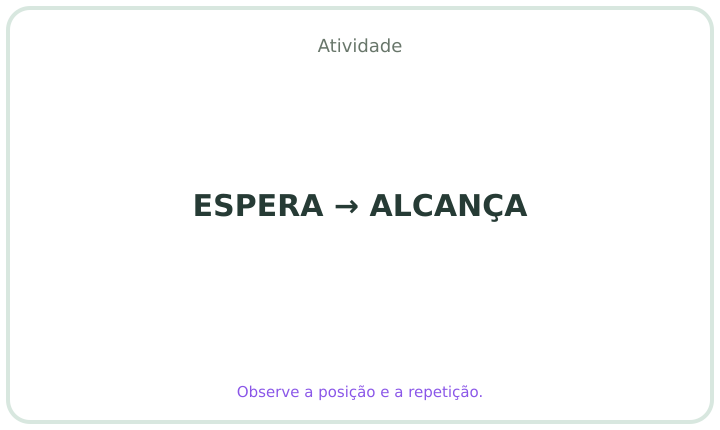 Rebus em português número 3