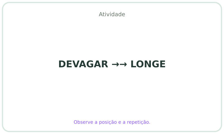 Rebus em português número 5