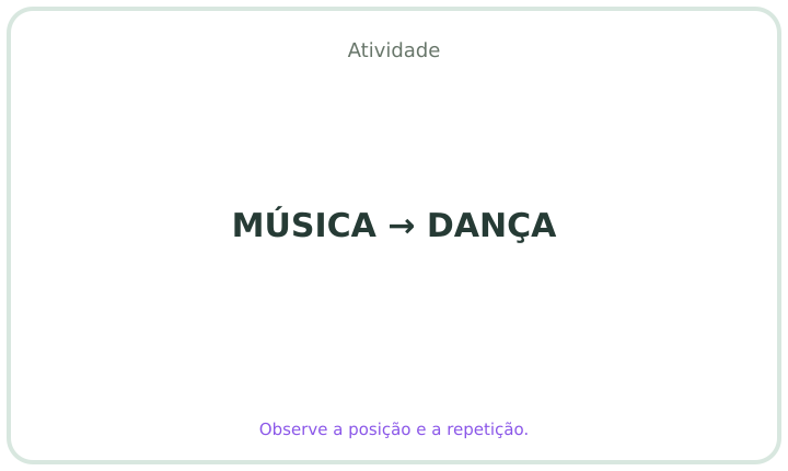 Rebus em português número 15
