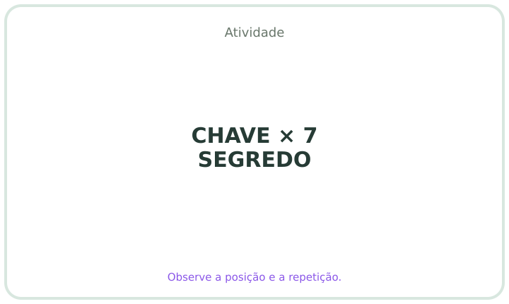 Rebus em português número 24