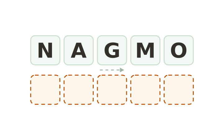 Food word scramble: the letters N, A, G, M and O on five tiles above five empty answer boxes.