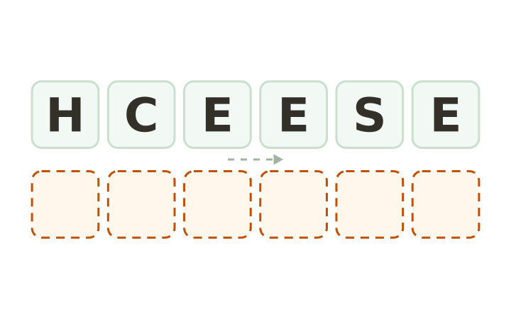 Food word scramble: the letters H, C, E, E, S and E on six tiles above six empty answer boxes.