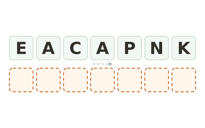 Food word scramble: the letters E, A, C, A, P, N and K on seven tiles above seven empty answer boxes.