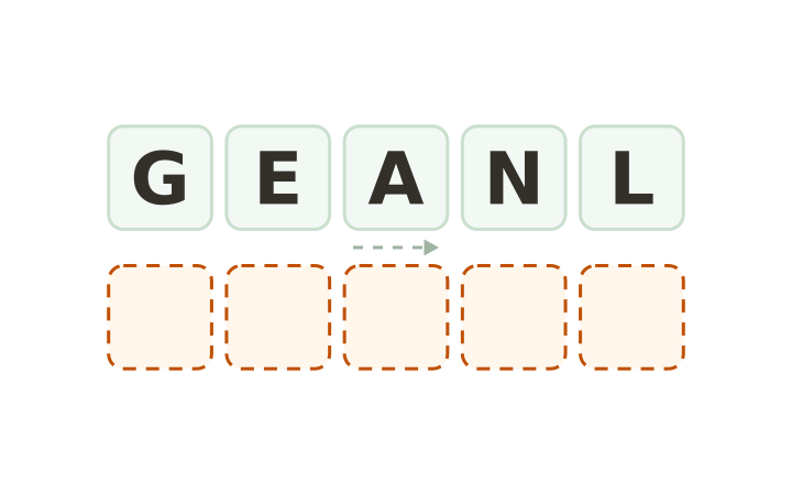 Christmas word scramble: the letters G, E, A, N and L on five tiles above five empty answer boxes.