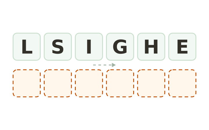 Christmas word scramble: the letters L, S, I, G, H and E on six tiles above six empty answer boxes.