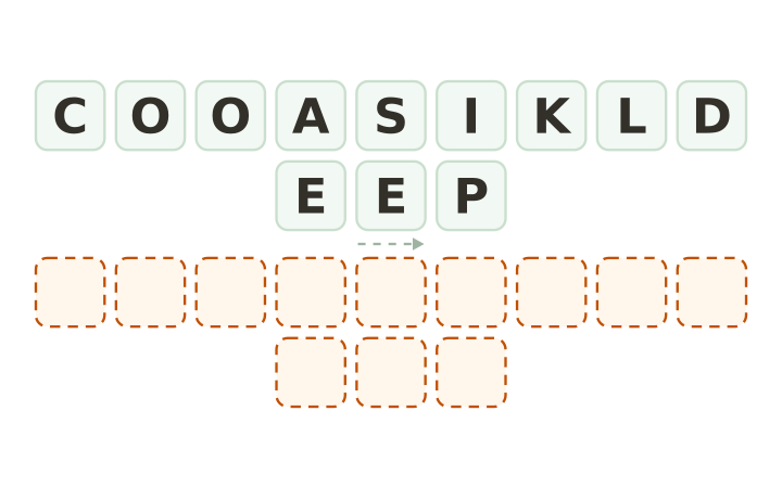 Hard word scramble: the twelve letters C, O, O, A, S, I, K, L, D, E, E and P on tiles above twelve empty answer boxes.