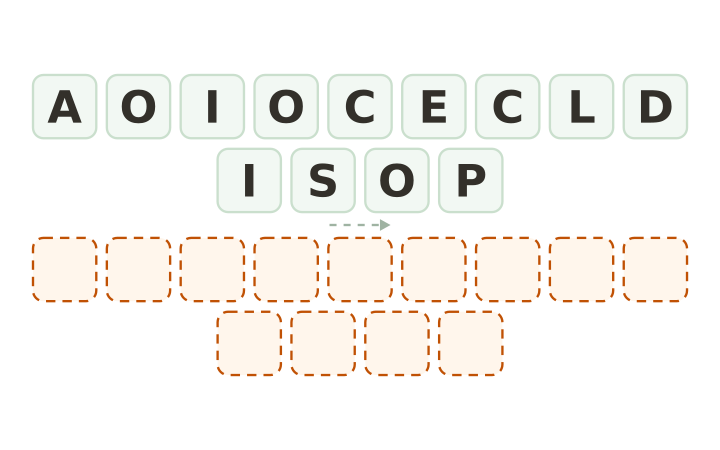 Palabras desordenadas difíciles para imprimir: las trece letras A, O, I, O, C, E, C, L, D, I, S, O y P en fichas sobre trece casillas vacías.