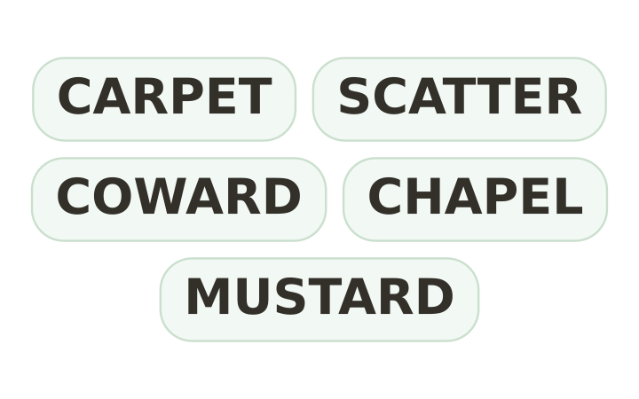 Printable brain teaser: the words CARPET, SCATTER, COWARD, CHAPEL and MUSTARD set in five rounded word chips.