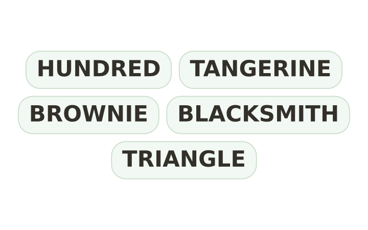 Printable brain teaser: the words HUNDRED, TANGERINE, BROWNIE, BLACKSMITH and TRIANGLE shown as five word chips.