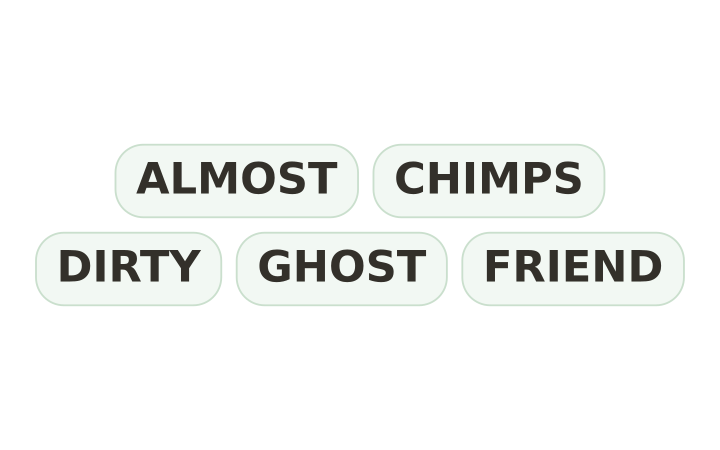 Printable brain teaser: the words ALMOST, CHIMPS, DIRTY, GHOST and FRIEND in five word chips.