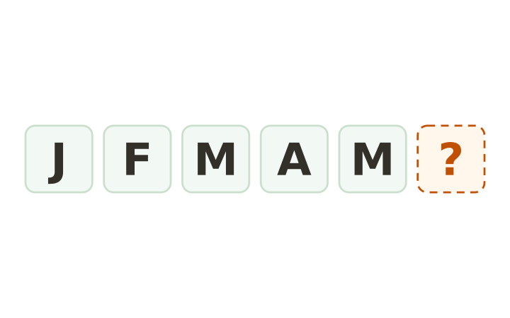 Printable brain teaser letter sequence: the tiles J, F, M, A and M followed by an empty tile.
