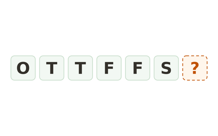 Printable brain teaser letter sequence: the tiles O, T, T, F, F and S followed by an empty tile.