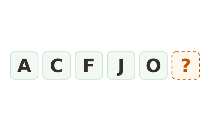 Printable brain teaser letter sequence: the tiles A, C, F, J and O followed by an empty tile.