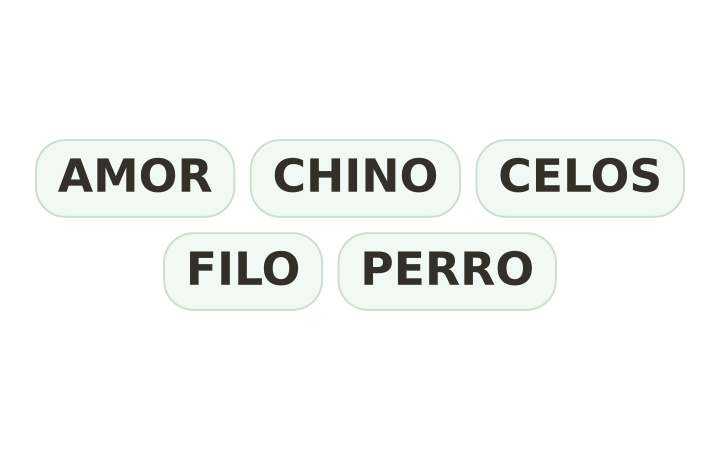 Juego mental imprimible: las palabras AMOR, CHINO, CELOS, FILO y PERRO en cinco fichas.