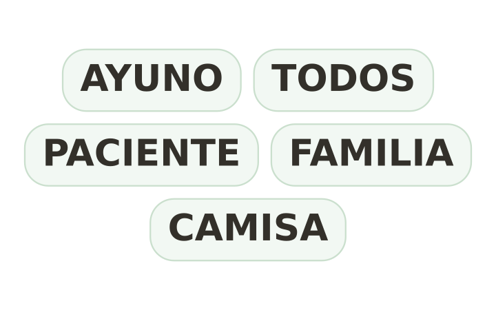 Juego mental imprimible: las palabras AYUNO, TODOS, PACIENTE, FAMILIA y CAMISA en cinco fichas.